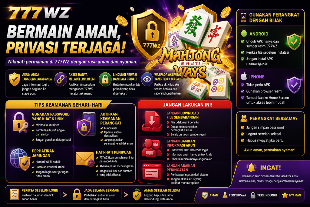 Tips bermain aman di 777WZ untuk menjaga keamanan akun dan privasi pengguna saat mengakses platform melalui Android dan iPhone.